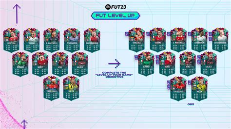 level up team 2|FIFA 23: FUT Level Up Team 2 LIVE